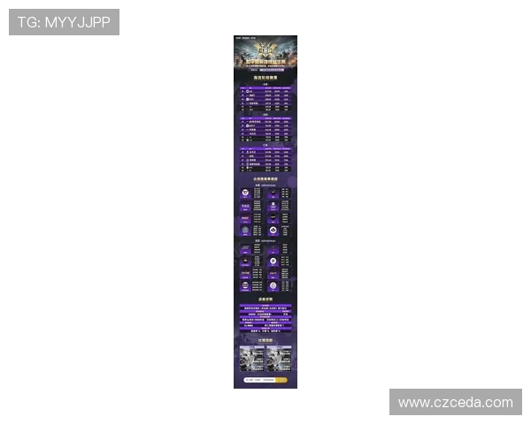 和平精英技术排行榜最新出炉JDG战队荣登第五名引发热议