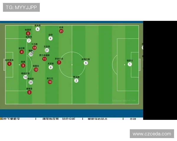成都篮球队在欧锦赛中的力量展现与战术分析 成都篮球队在欧锦赛中的力量展现与战术分析
