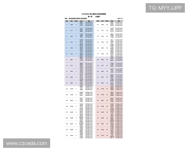 成都飞盘队在滑板精英赛中以59分稳居积分榜首位